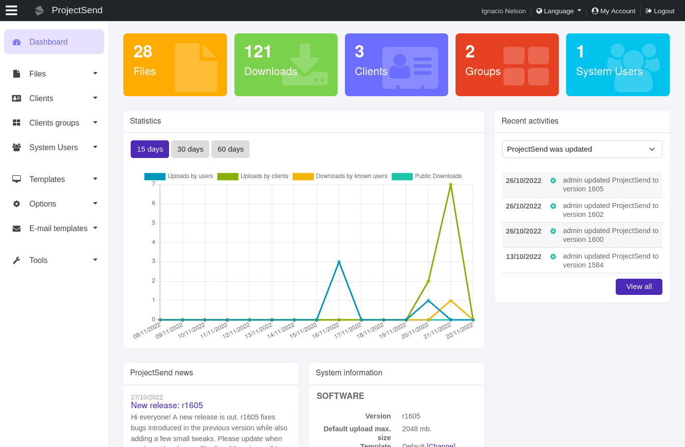 ProjectSend admin dashboard