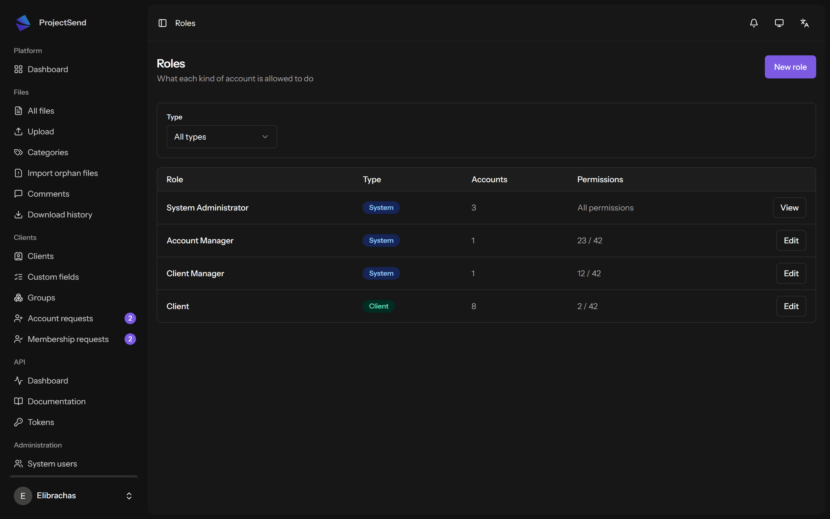 ProjectSend roles page showing system roles with granular permission counts